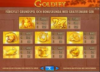 Goldify