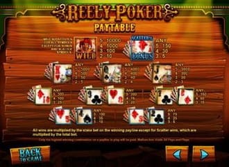 Reely poker